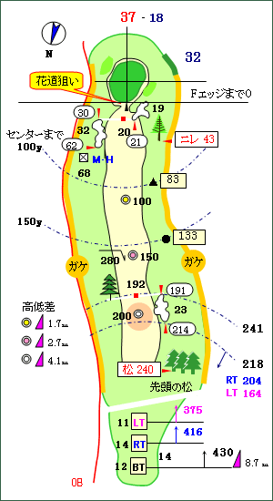 Aコース（信玄） No.1 コースレイアウト