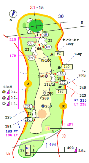 Aコース（信玄） No.3 コースレイアウト