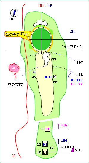 Aコース（信玄） No.4 コースレイアウト