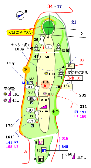 Aコース（信玄） No.6 コースレイアウト