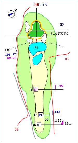 Aコース（信玄） No.7 コースレイアウト