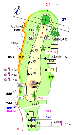 Aコース（信玄） No.9 コースレイアウト