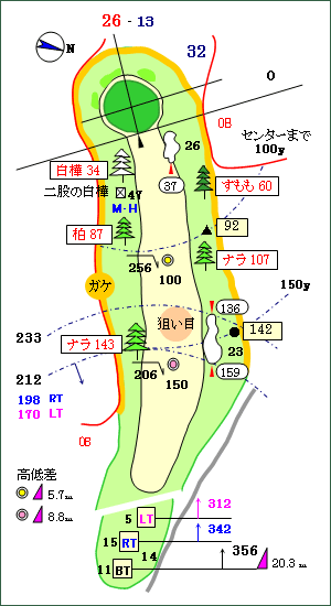 Bコース（川中島） No.1 コースレイアウト