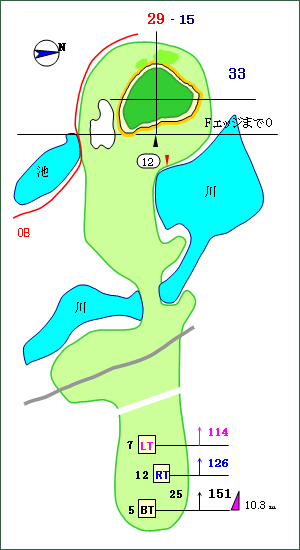 Bコース（川中島） No.3 コースレイアウト