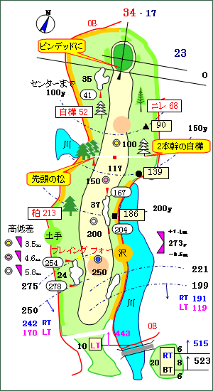 Bコース（川中島） No.4 コースレイアウト