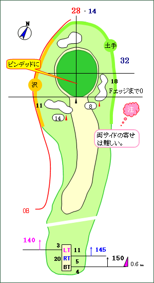Bコース（川中島） No.6 コースレイアウト