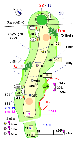 Cコース（謙信） No.1 コースレイアウト