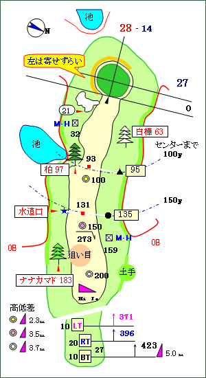 Cコース（謙信） No.2 コースレイアウト