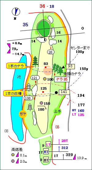 Cコース（謙信） No.3 コースレイアウト