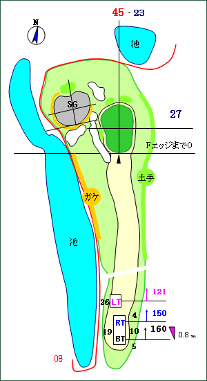 Cコース（謙信） No.4 コースレイアウト