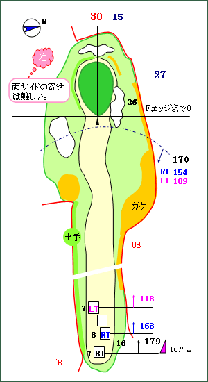 Cコース（謙信） No.7 コースレイアウト