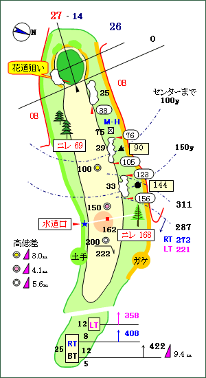 Cコース（謙信） No.9 コースレイアウト